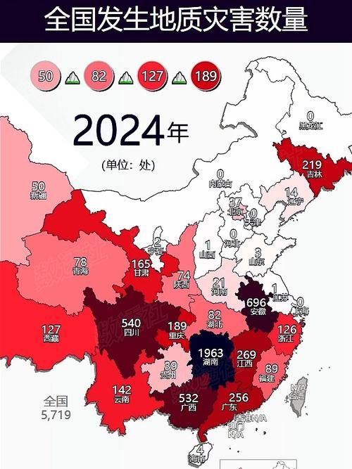 31省份新增3例重症及20例无症状_31省份新增本土病例61例症状