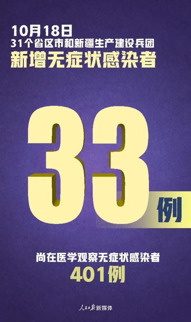6地新增确诊13例均为境外输入(31省区市新增6例确诊均为境外输入)