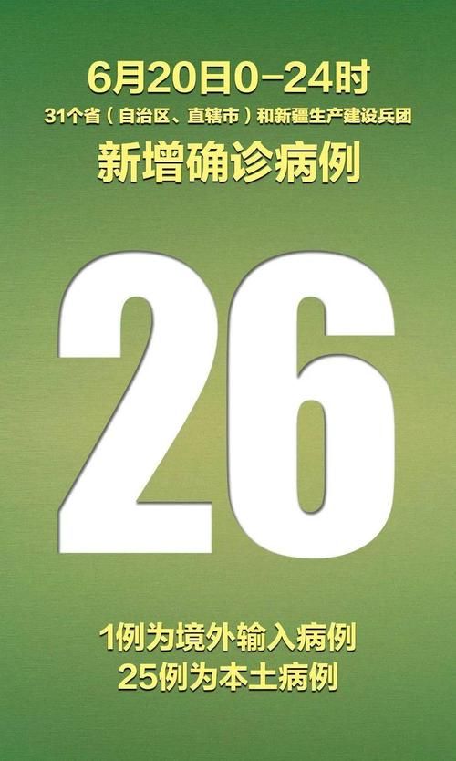 31省市新增确诊26例均为境外输入:31省区市新增确诊5例均为境外输入