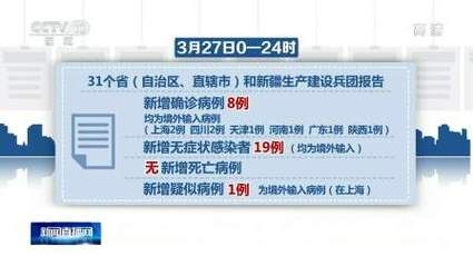 8地新增19例境外输入涉25省/31省区市新增境外输入8