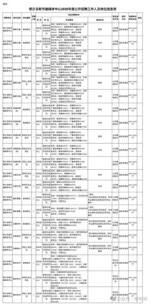 关于新疆维吾尔自治区克拉玛依市乌尔禾区最新疫情趋势：寻找同轨迹人员的信息