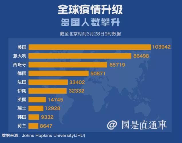 全球增11例核酸阳性(全球单日新增确诊超37万)