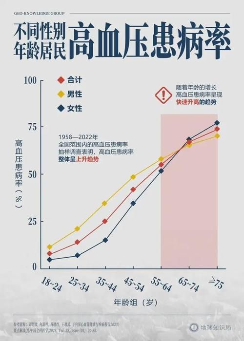 31省市增11例重症:全国其他省份重症占确诊病例的比例由1月27日的最高