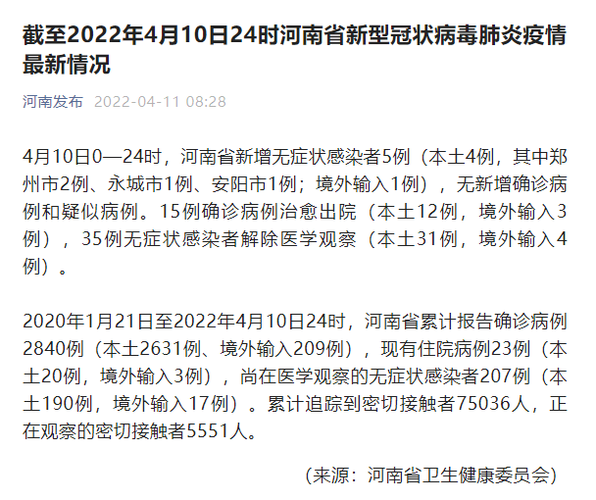 河南洛阳涧西区昨日新增本土确诊30例_洛阳涧西新增两例疫情