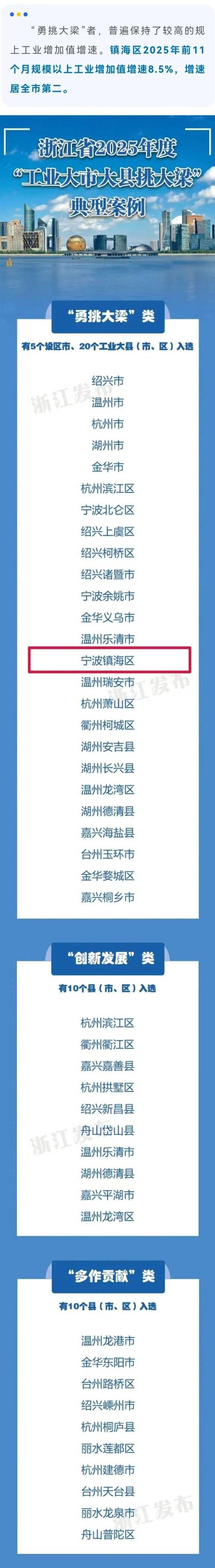 31个省份新增境外输入29例均在浙江省舟山市嵊泗县/2021浙江境外输入病例在哪个城市