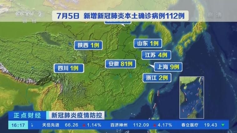 31省市昨日最新疫情数据/31省市昨日新增疫情最新消息
