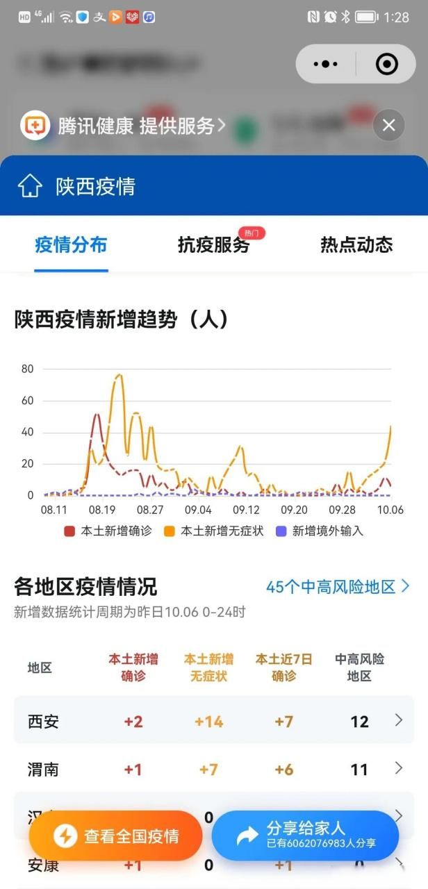 今日疫情有望6月10日结束/今天役情