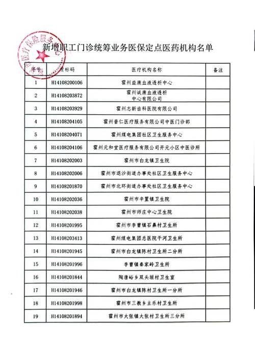 山西省临汾市霍州市今日新增破17/临汾霍州有无病例