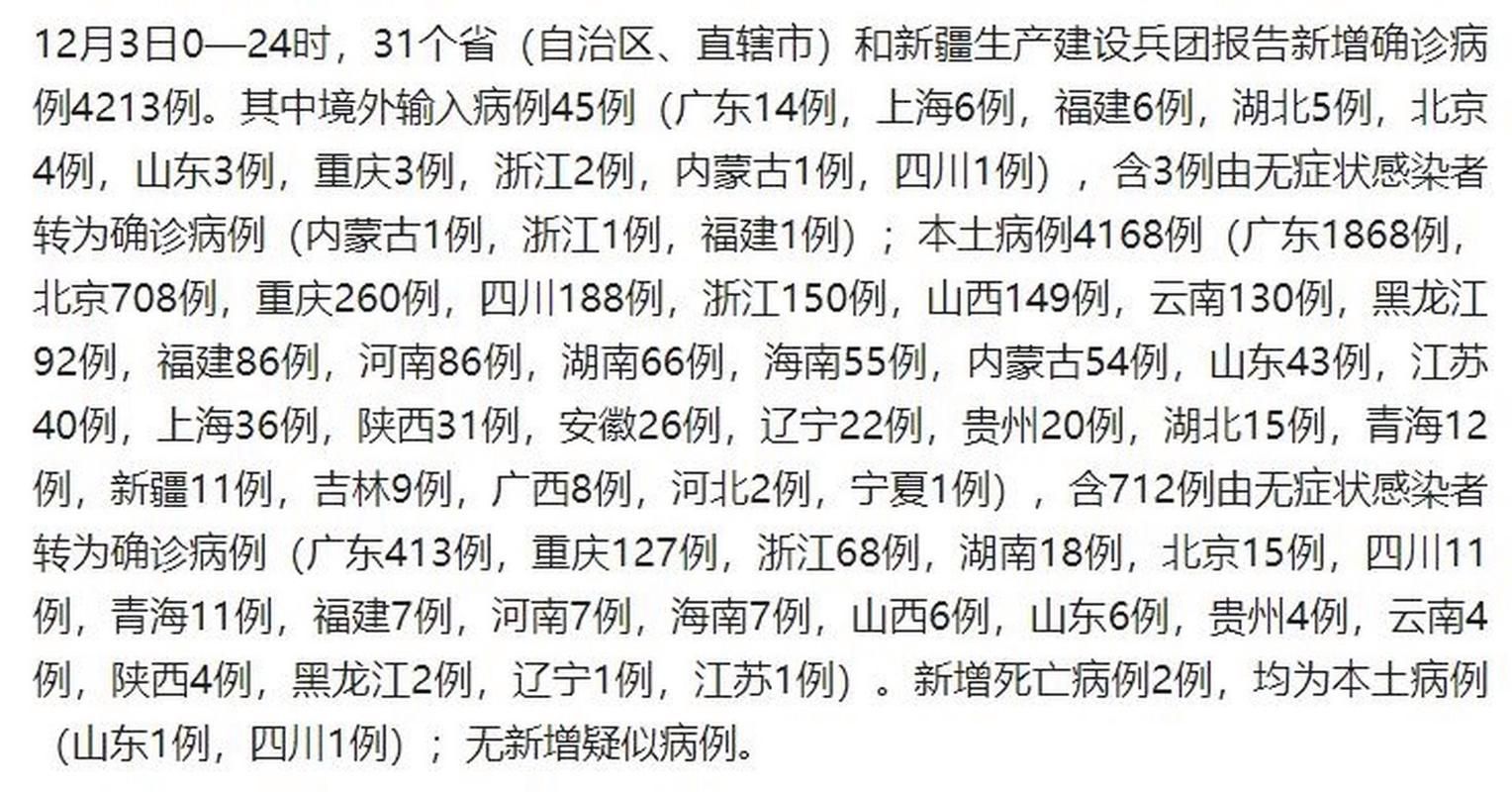 【31省份新增阳性感染者27例上海市静安区21例_静安新增病例】