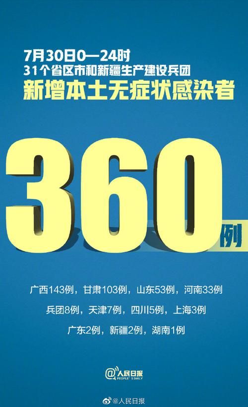 1地新增无症状感染者28例/新增30例本土无症状