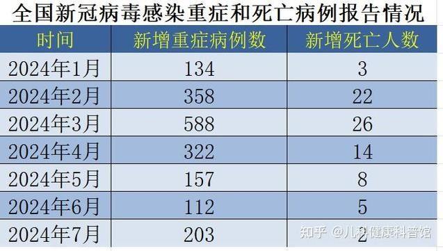 【肇源县阳性感染者已蔓延7地_肇源县疫情最新发布】
