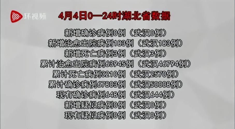 31个省份今冬新增4例无症状感染者/31省新增无症状感染者130例