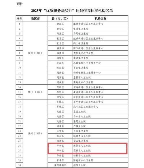 31省区市新增17例本土确诊及17例无症状:31省区市新增确诊14例 其中本土9例
