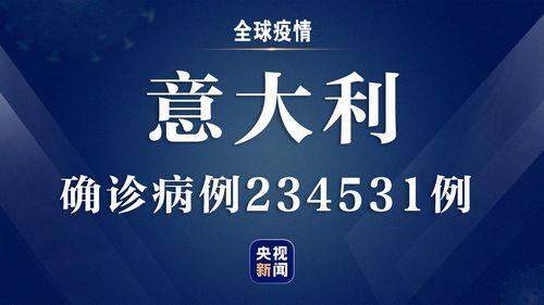 全球新增9例境外输入涉27省市/全球新增确诊病例统计数据