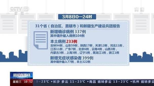 全国新增死亡病例4例均在惠山区_全国昨日新增死亡病例