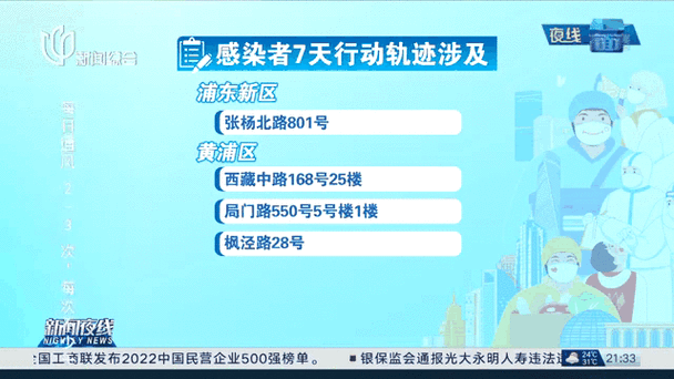  湛江市近2天无症状感染者数据播报:湛江 无症状