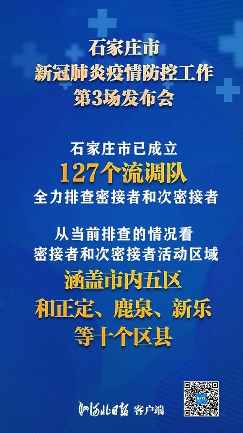 3地近5天新增1例核酸阳性(刚刚连续通报!又有两地新增本土阳性)