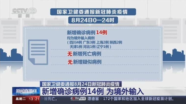 多地新增14例均为境外输入(5地增12例境外输入)