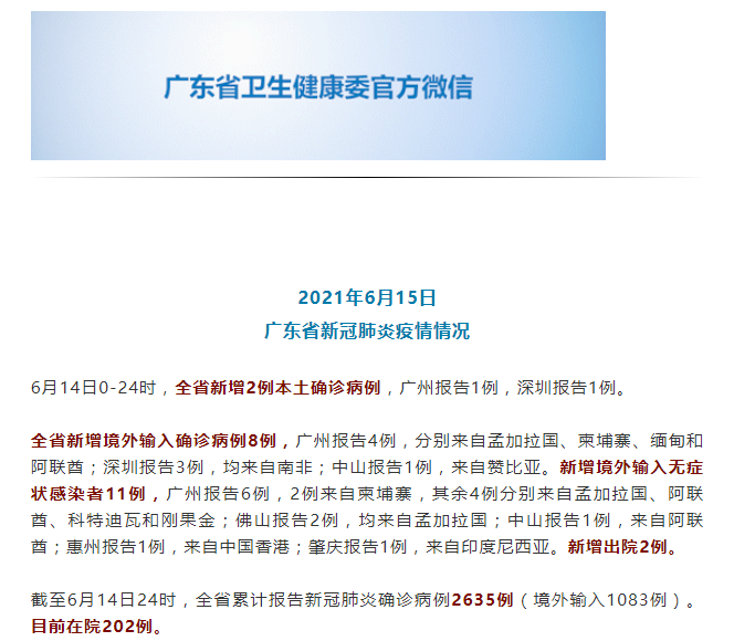 东城街道昨日新增2例境外输入病例/东城区新增一例