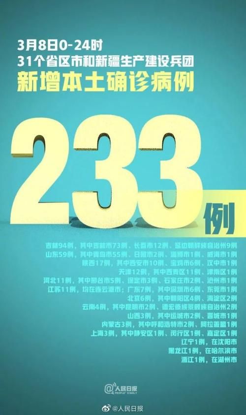 全国昨日新增14例核酸阳性(昨日全国新增144例)