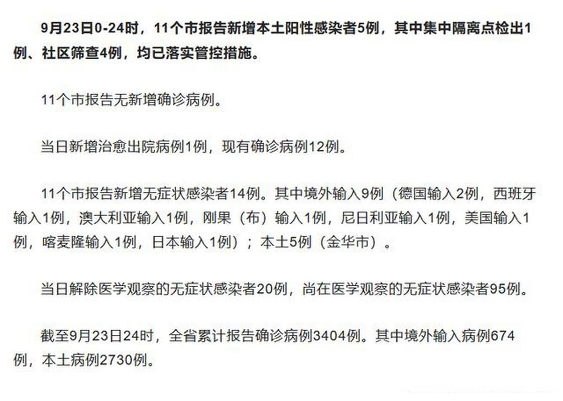 2地新增阳性感染者23例:又一地新增19例阳性