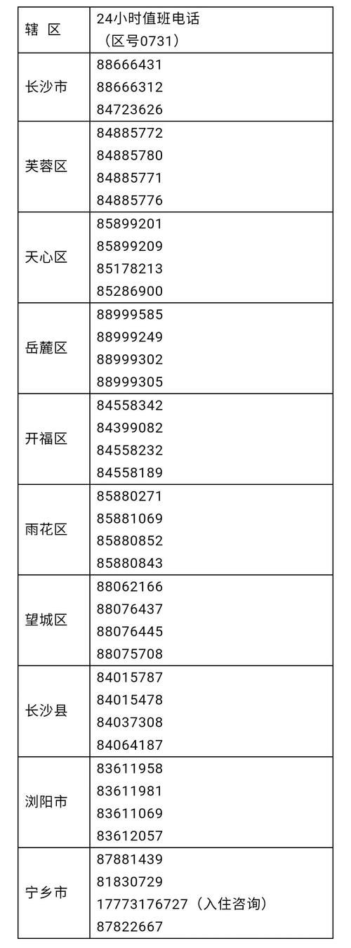 【雨花台区新增20例核酸阳性及1例无症状_雨花台区新冠】