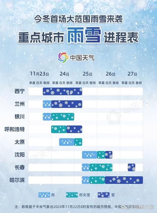 今冬疫情有望近1天结束(今年冬天疫情情况)