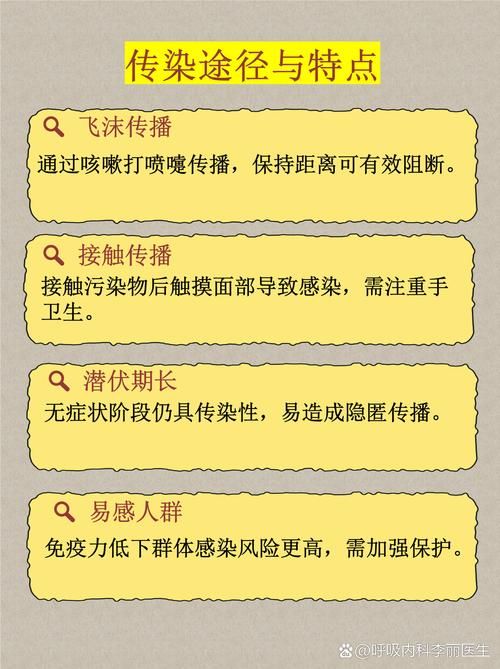 专家:高密每年或现多个感染高峰/高密有新冠状肺炎吗