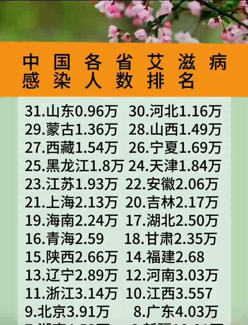 31个省份新增无症状感染者11例均在金城江区(今日新增无症状感染者都是哪里的)