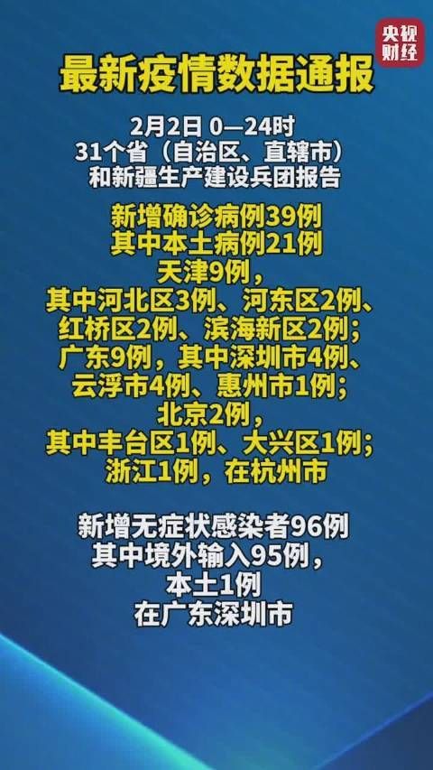 【多地新增29例确诊其中本土25例,新增21例本土15例】