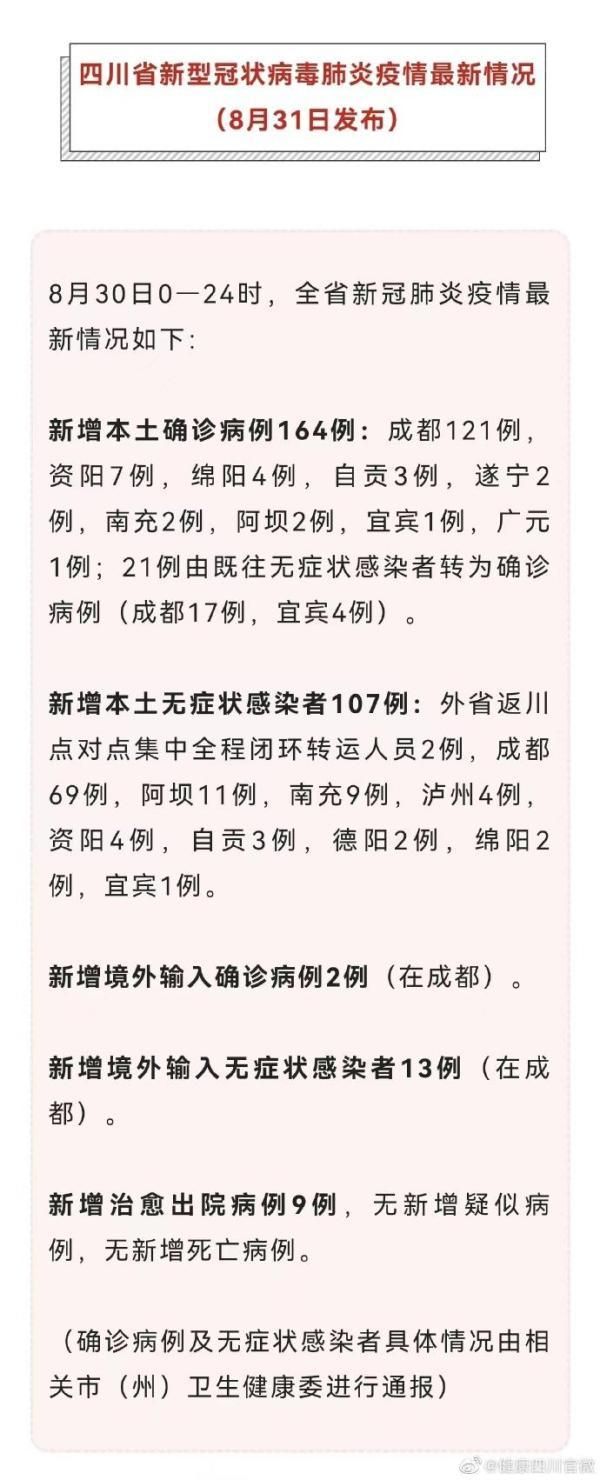 四川省广安市华蓥市昨日新增重症3例(广安华蓥新闻最新消息)