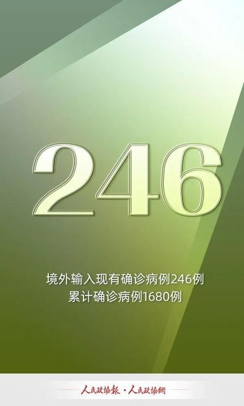 2地今日新增2例境外输入(今日新增境外输入病例)