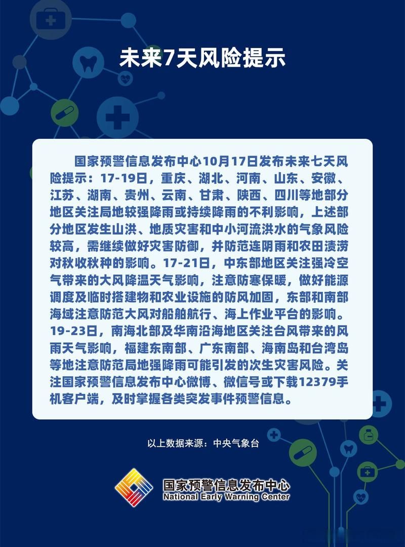 【预计近7天昌江黎族自治县二次疫情爆发,昌江有疫情吗】