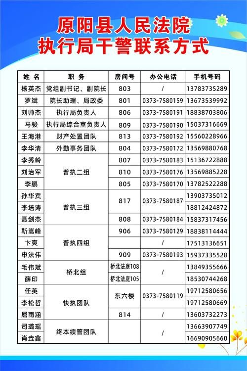 昭阳区疫情最新消疫情况(昭阳区疫情最新消疫情况如何)