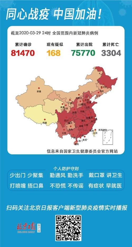 【多地新增确诊17例均为境外输入_31省新增17例均为境外输入】