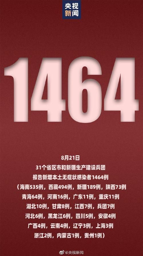31省市近期最新疫情数据_31省市疫情最新数据消息