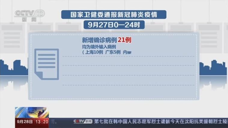 岳阳新增境外输入21例,均在河南洛阳嵩县/岳阳县疫情最新消息确诊病例详情