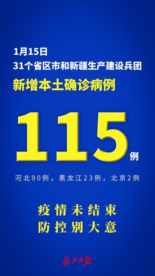 【31省区市增5例本土确诊,31省增确诊103例 本土88例】