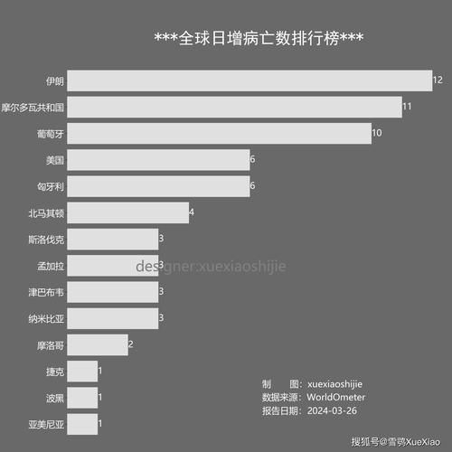 全球新增26例均为境外输入/全球 新增