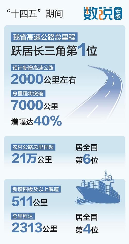 【安徽省宣城市宣城市经济开发区最新轨迹公布:寻找同轨迹人员,宣城疫情官方消息】