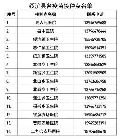 【查找绥滨县最新疫情_绥滨县疫情最新公告】
