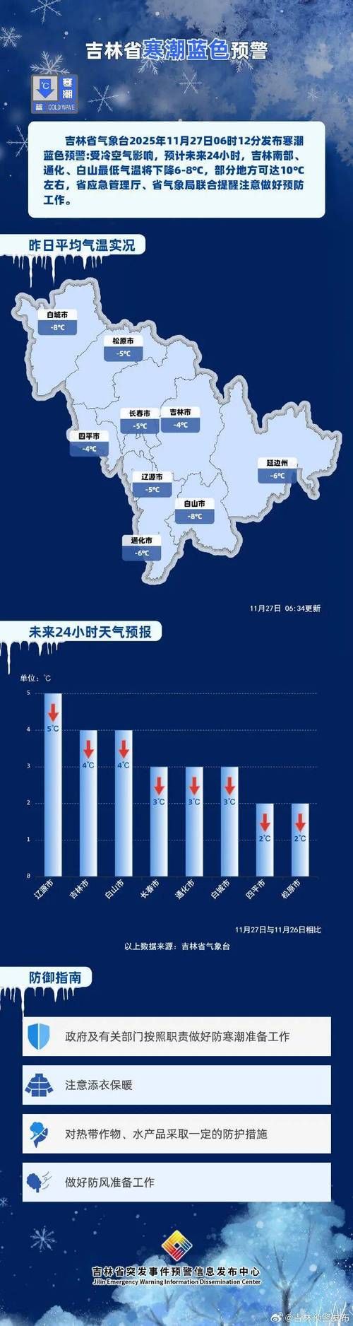 【梅州市最新疫情情况通报,梅州最新疫情最新消息分布】
