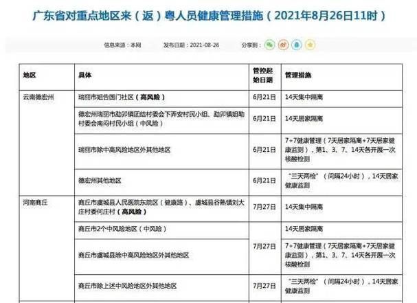 全球新增30例均为境外输入:全球新增确诊多少例