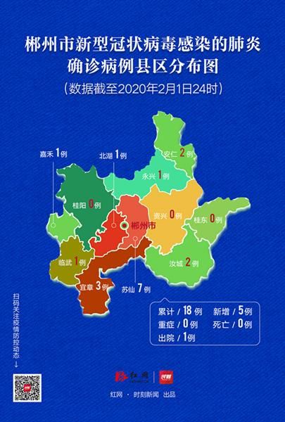 查找最新疫情湖南郴州/郴州疫情最新通报