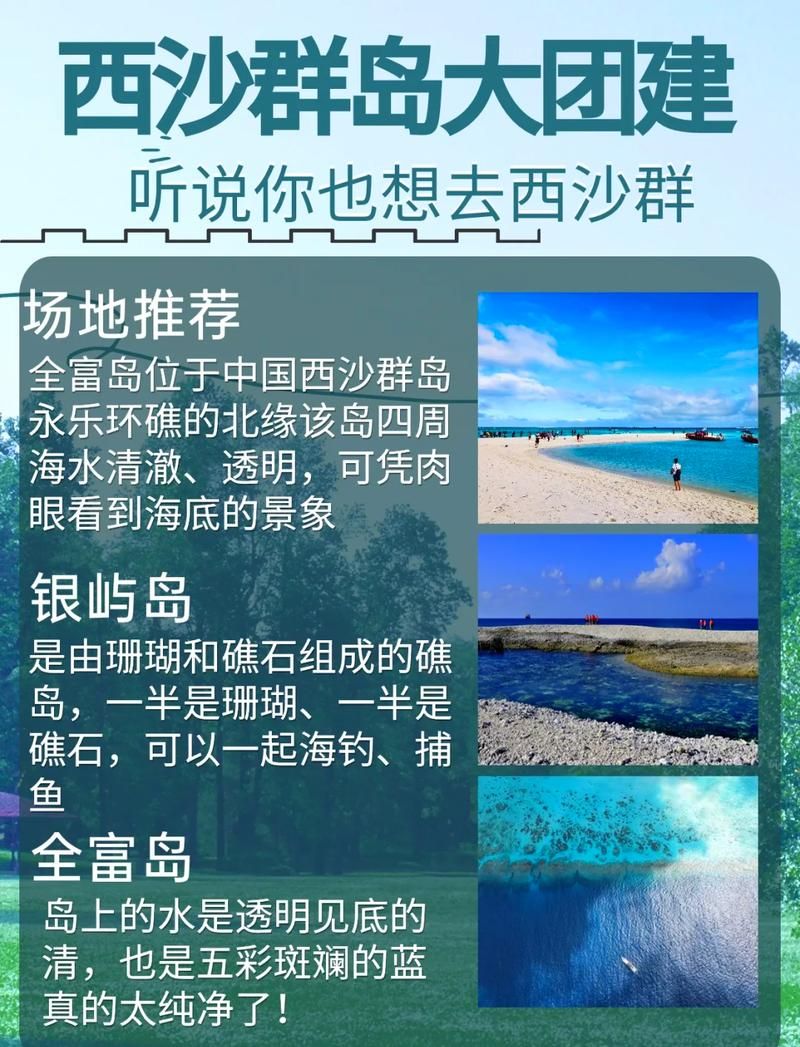 【海南三沙西沙群岛疫情管控区最新消息,海南三沙西沙旅游攻略】