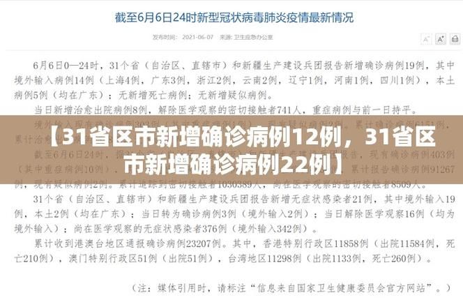 【昨日疫情31省份新增情况,昨天31个省疫情病例】