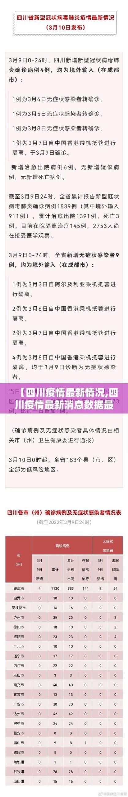 【疫情趋势盖州市疫情防控最新文件_盖州市疫情咨询热线】