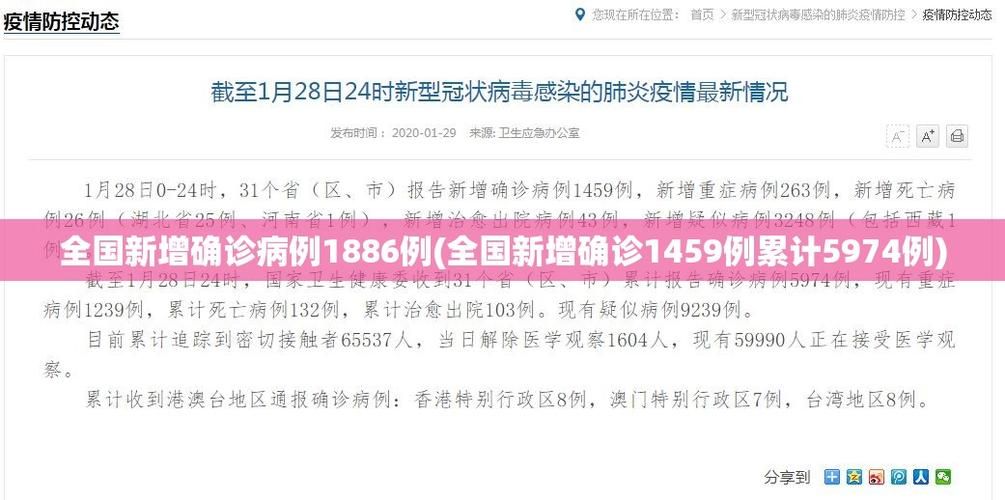 31省新增本土确诊4例山西晋中昔阳县2例/昔阳确诊病例