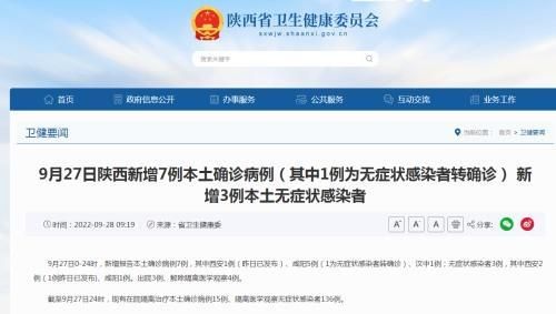 疫情分布图最新陕西咸阳_陕西咸阳疫情报告