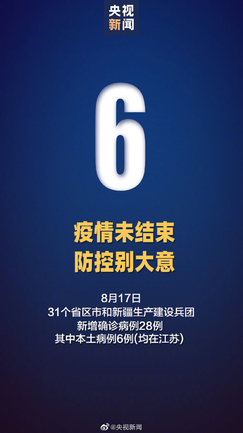 31省份新增重症30例均在榆树市/榆树疑似病例